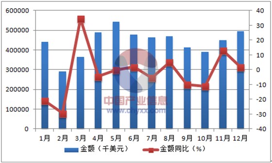 金亨木业有限公司,清水模板,覆膜板,胶合板,建筑模板