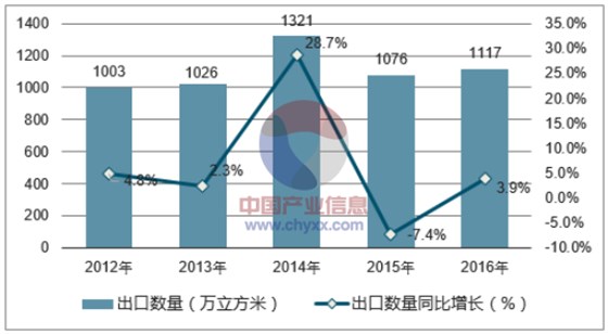 金亨木业有限公司,清水模板,覆膜板,胶合板,建筑模板，廊坊建筑模板厂家，河北建筑模板厂家，河北清水模板生产厂家